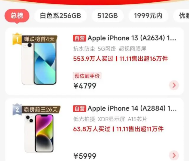 滦平苹果14维修分享iPhone14配置不如同价位的安卓还能大卖 