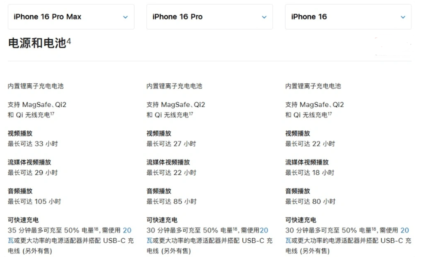 滦平苹果手机维修分享 iPhone 16 目前实测充电峰值功率不超过 39W 