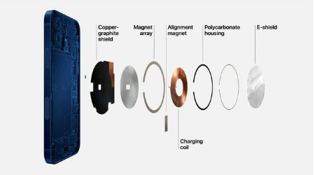 滦平苹果手机维修分享iPhone 12真的会威胁身体健康吗 