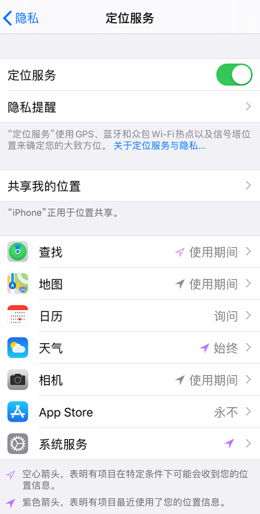 滦平苹果手机维修分享iPhone 状态栏中时间显示为蓝色图标是什么情况 
